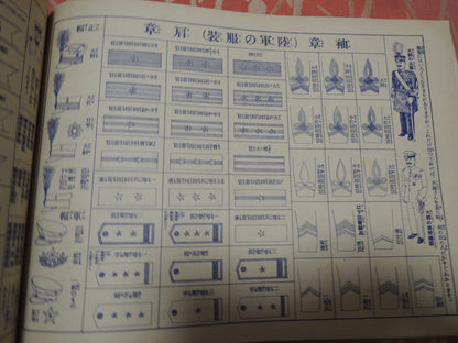 WW2Era Original Japanese Military Commentary for Boys Photo Book
