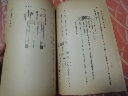 WW2 Original japanese army Type 99 machine gun textbook